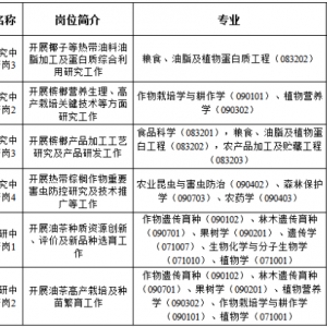 中國熱帶農(nóng)業(yè)科學(xué)院椰子研究所招聘公告