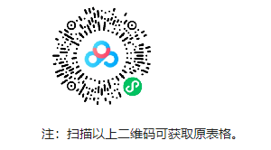 吉林市第一中學(xué)專項招聘急需緊缺高層次人才公告