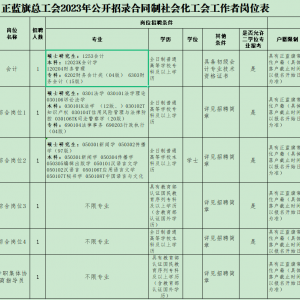 錫盟正藍旗總工會招錄合同制社會化工會工作者簡章
