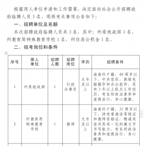 招3人！專(zhuān)科可報(bào)、海南州公開(kāi)招聘政府臨聘人員公告