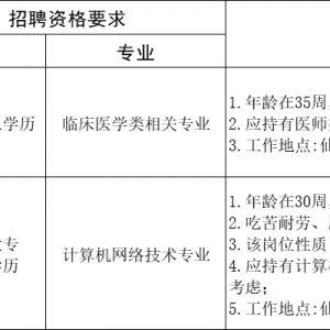 東營(yíng)港經(jīng)濟(jì)開發(fā)區(qū)中心醫(yī)院公開招聘簡(jiǎn)章