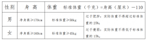 黑龍江哈爾濱市公安局道外分局招聘公安機關(guān)警務(wù)輔助人員100人公告 ...
