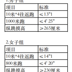 黑龍江哈爾濱市公安局香坊分局招聘公安機關(guān)警務(wù)輔助人員100人公告 ...
